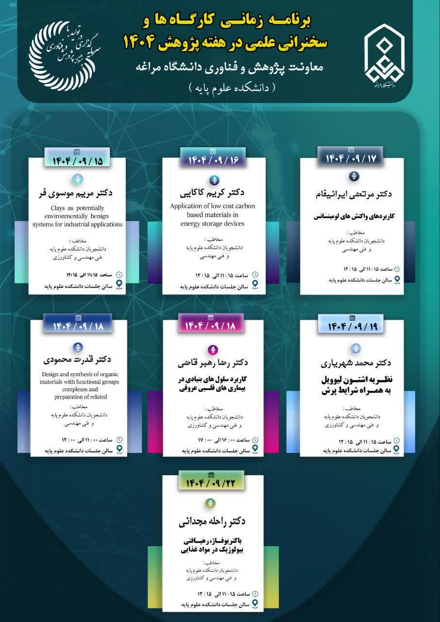 کارگاه‌ها و سخنرانی‌های علمی هفته پژوهش دانشکده علوم‌پایه