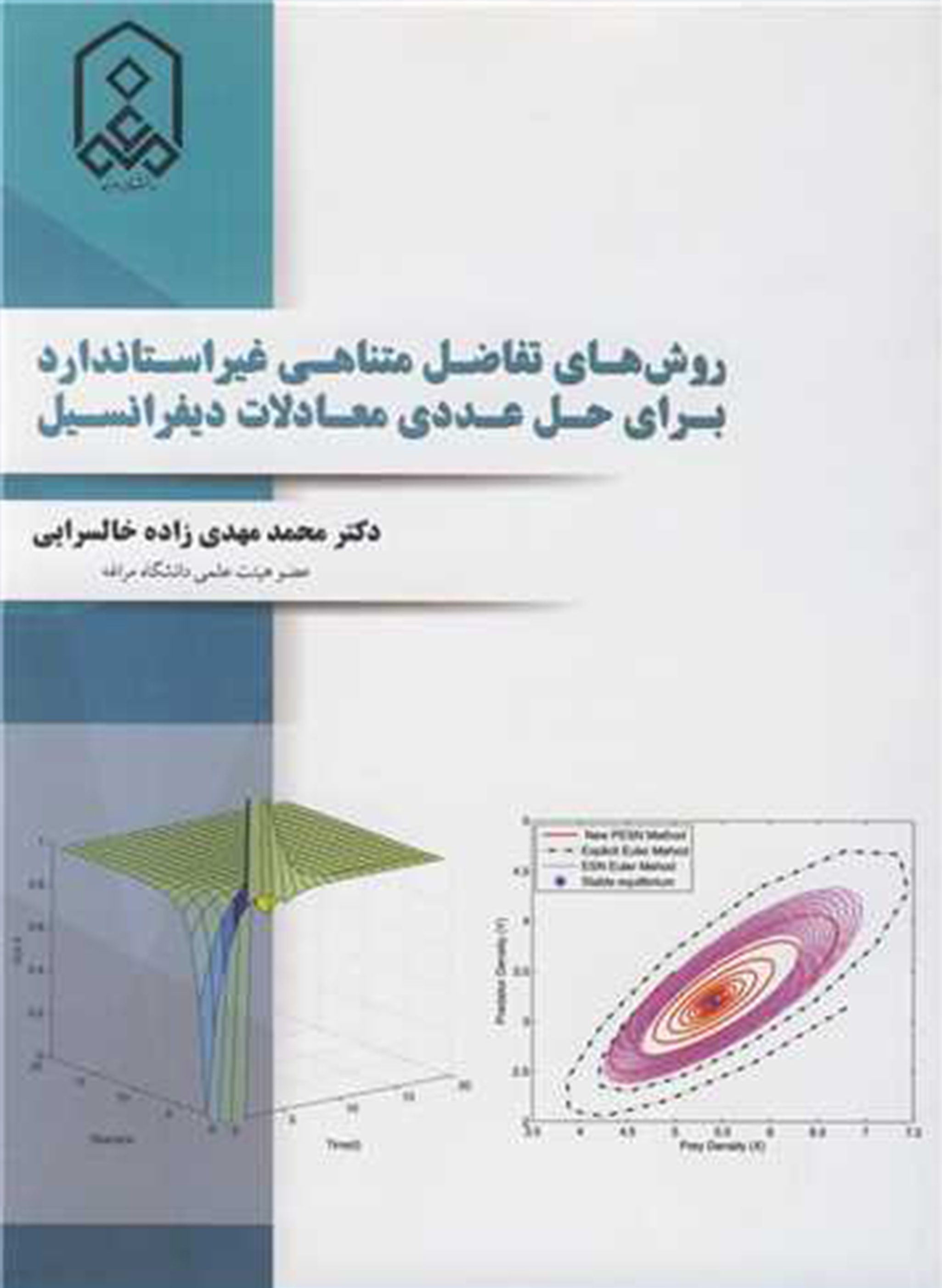 Responsive Image